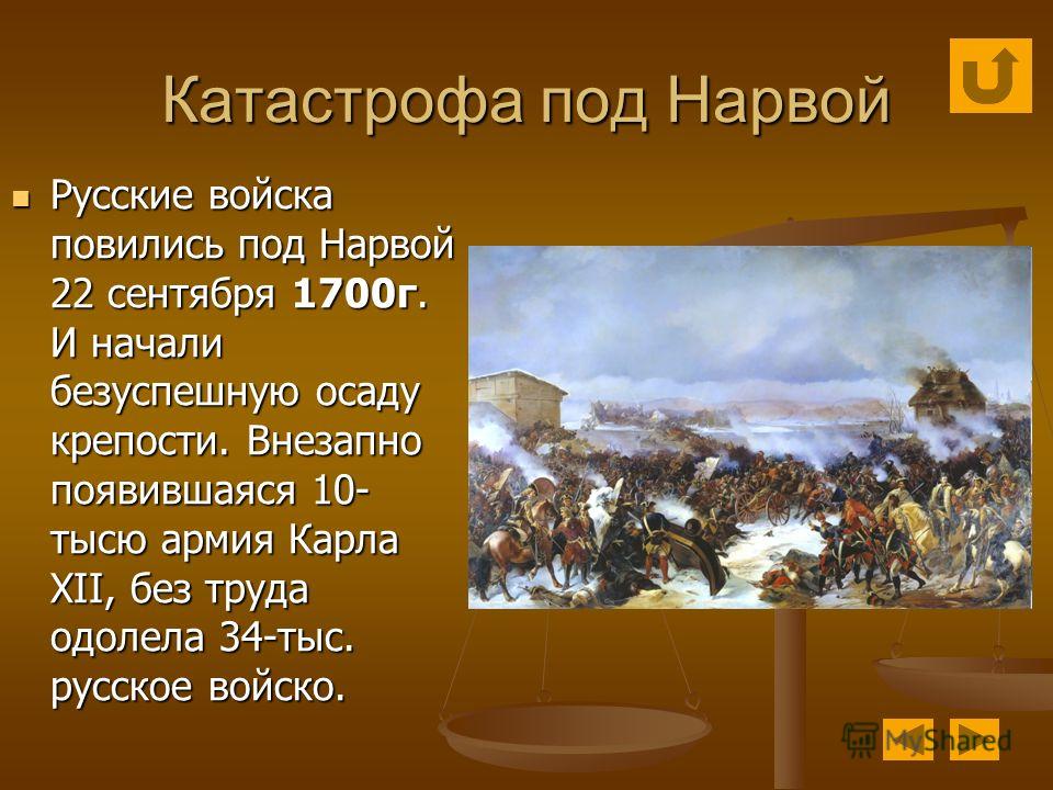 Поражение русских под нарвой дата. Сражение под Нарвой 1700 участники. Поражение русской армии под Нарвой — 1700.