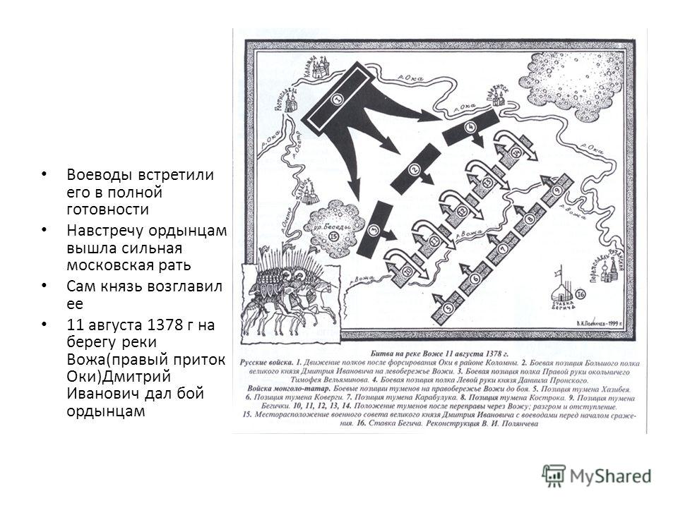 Битва на вожу. Битва на реке Воже карта сражения. Битва на реке Воже 1378 карта. Битва на реке Воже схема сражения. Река Вожа битва на карте.