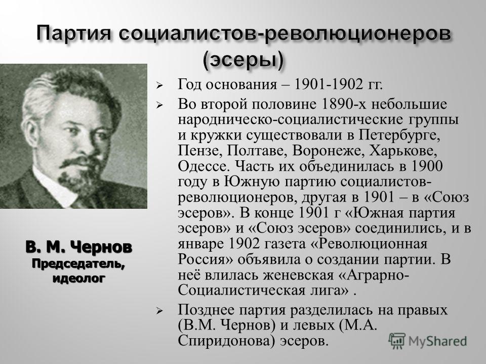 Чернов 1901 партия. Лидеры ПСР 1902. Эсеры (социалисты-революционеры) 1901-1902. Лидер эсеров 1905. Пср год создания партии