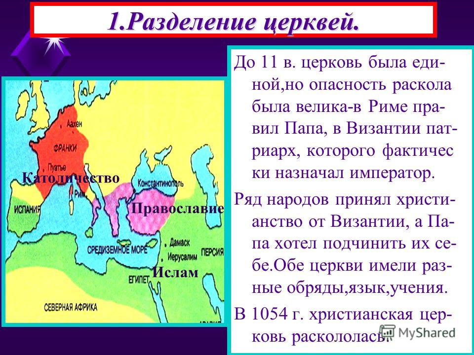 Разделение церквей произошло. Разделение церквей. Причины разделения церквей. Раскол церкви. Разделение церкви на католическую и православную.