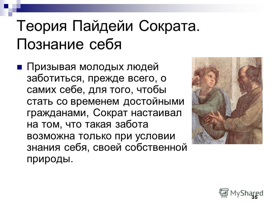 Знания сократа