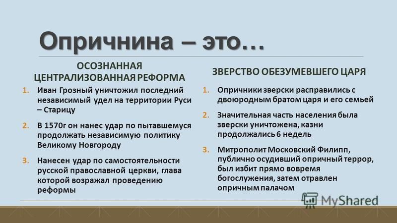 Опрична ивана грозного. Реформы опричнины. Опричнина Ивана 4 кратко. Реформы в период опричнины. Опричнина кратко.