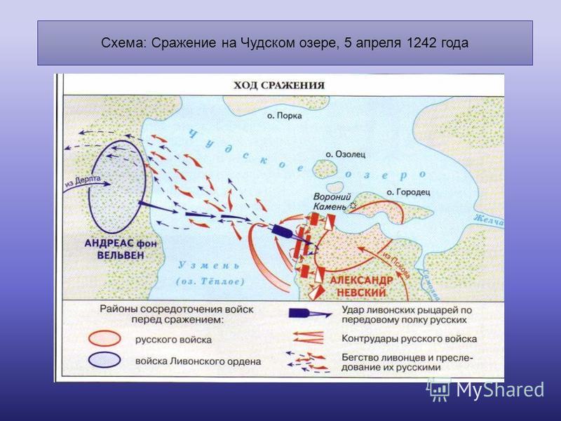 Битва на ладожском озере карта