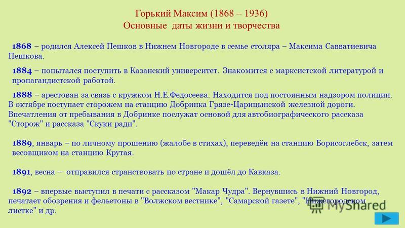 Индекс горького. Хронологическая таблица жизни Горького.