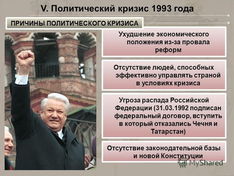 Политико конституционный кризис 1993 схема