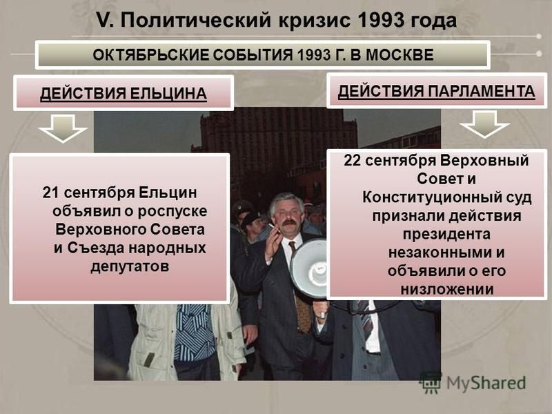 Политический кризис 1993 фото