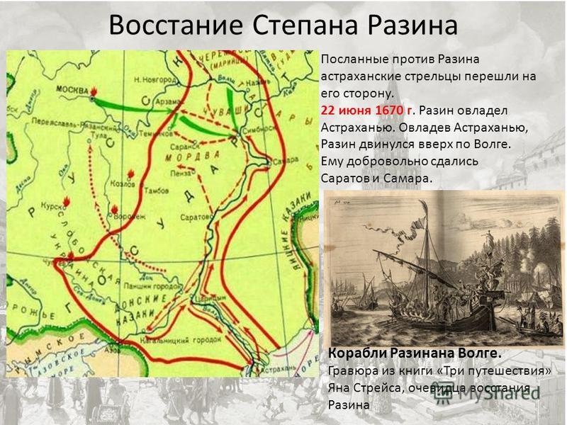Поход Степана Разина в 1670-1671 карта.