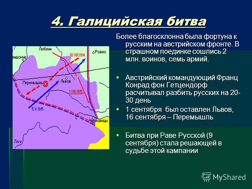 Галицийская битва карта