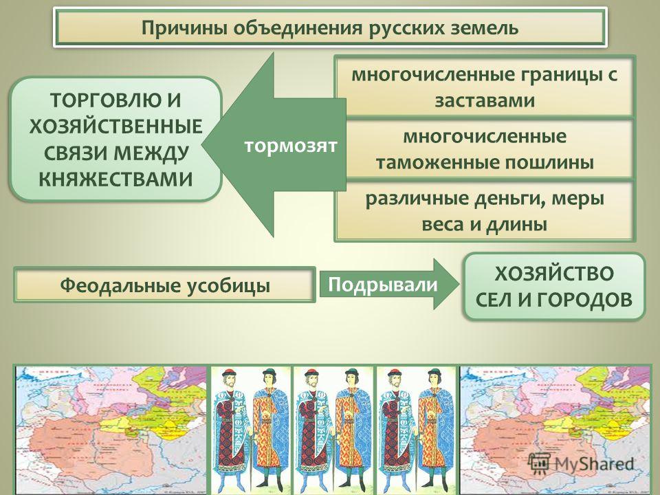 Предпосылки и условия объединения русских земель. Причины объединения русских земель. Предпосылки объединения русских земель. Причины объединения русских земель вокруг Москвы. Предпосылки объединения земель вокруг Москвы.