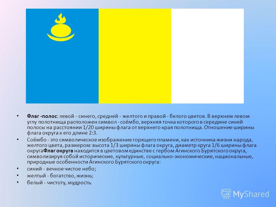 Как называется желто синий флаг