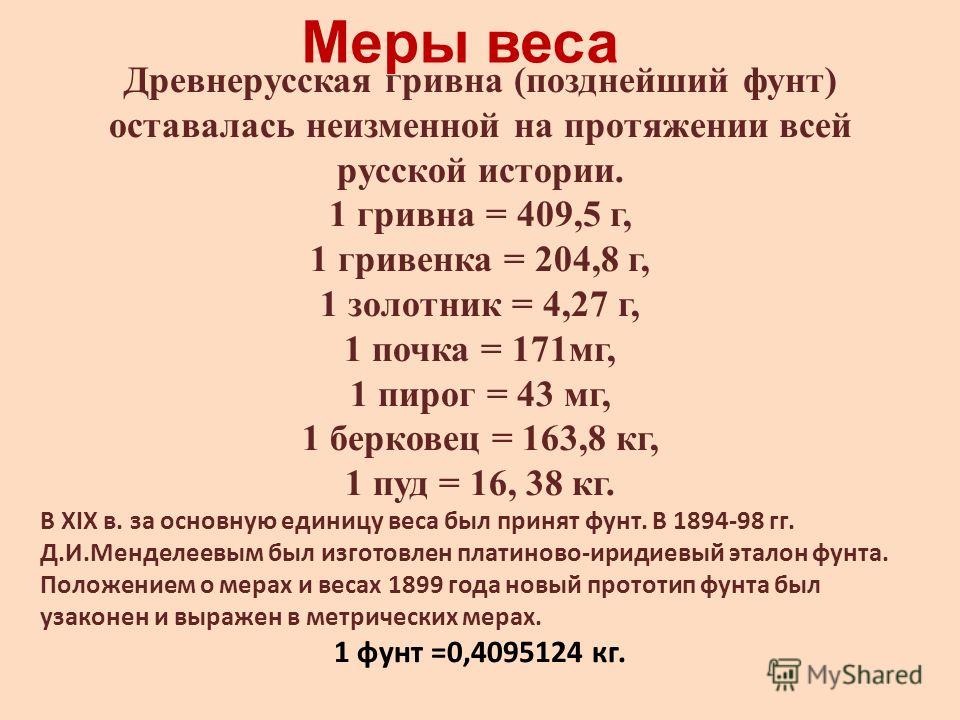 Международные меры объема проект