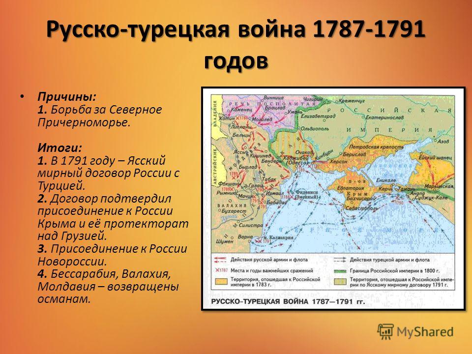 Проект на тему российская и османская империя в 18 веке от войн к союзу