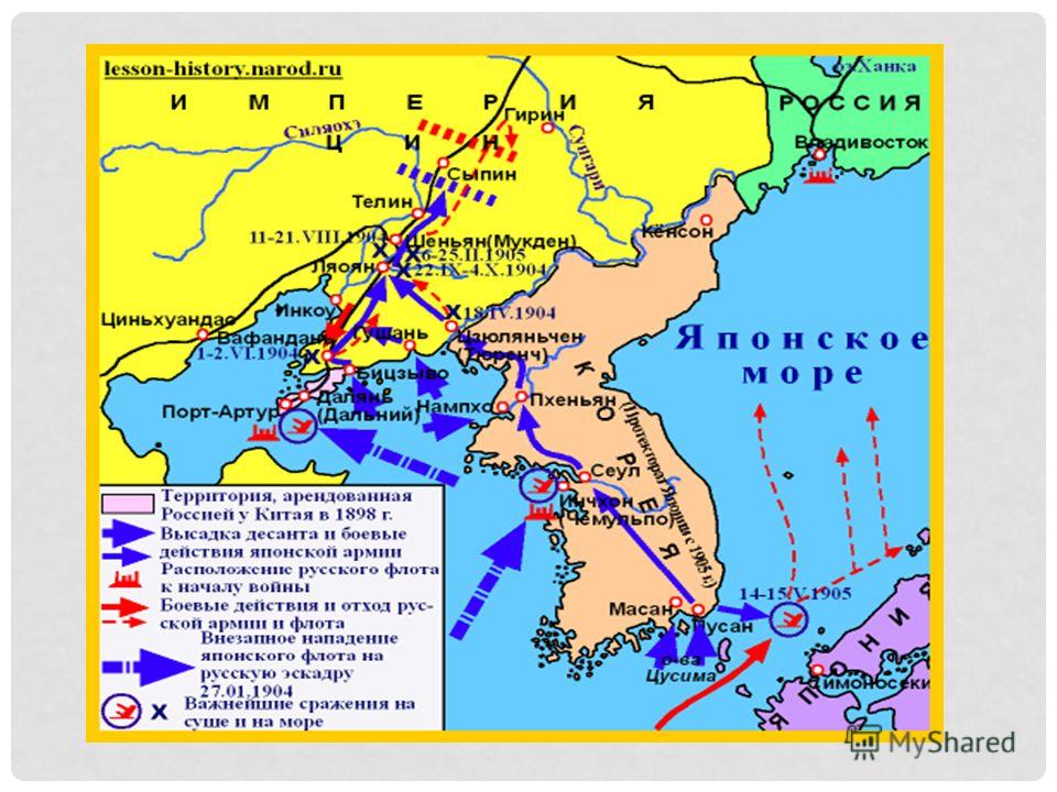 Русско японская 9 класс