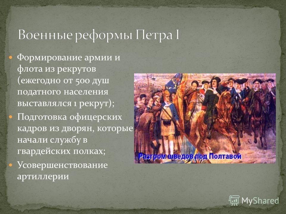 Военная реформа михаила федоровича. Военные реформы армии Петра 1. Военные реформы Ивана Грозного и Петра 1.