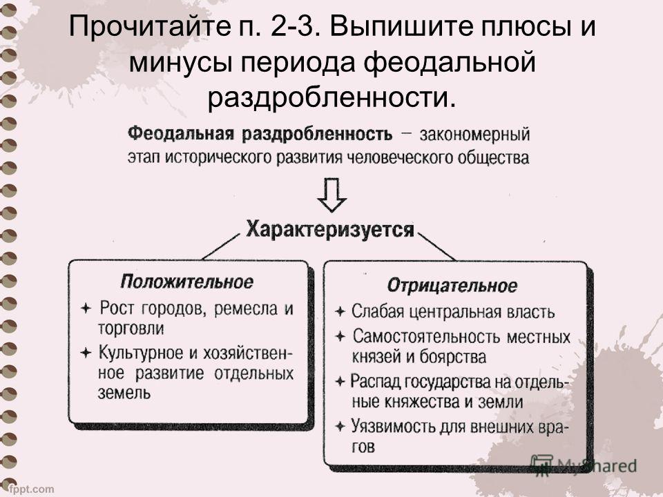 Назовите одно из последствий феодальной раздробленности. Плюсы феодальной раздробленности на Руси. Причины политическая раздробленность на Руси 6 класс. Плюсы и минусы феодальной раздробленности на Руси. Плюсы и минусы политической раздробленности.