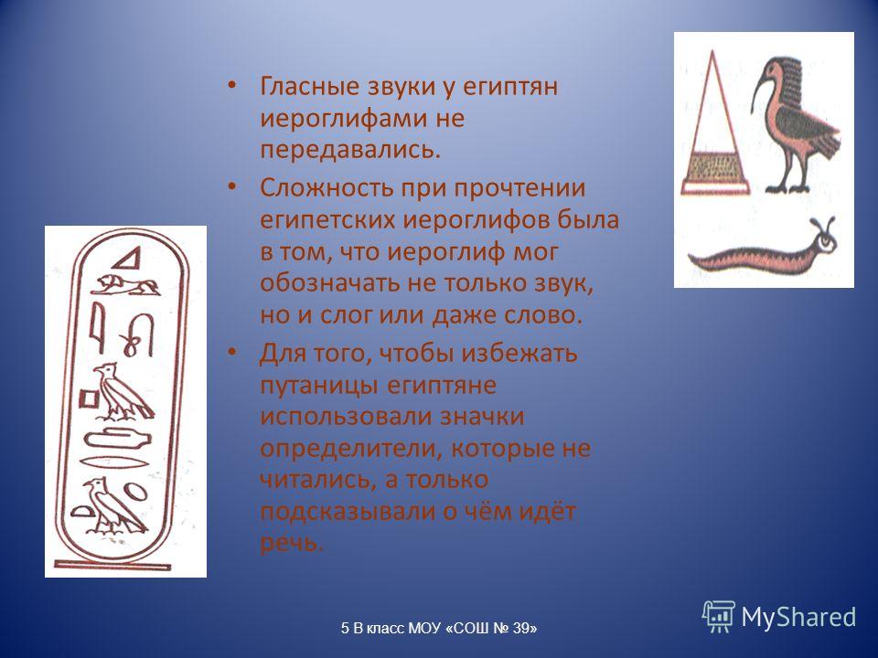 Как египтяне перешли от изображения значком целого слова к изображению значком отдельного слова