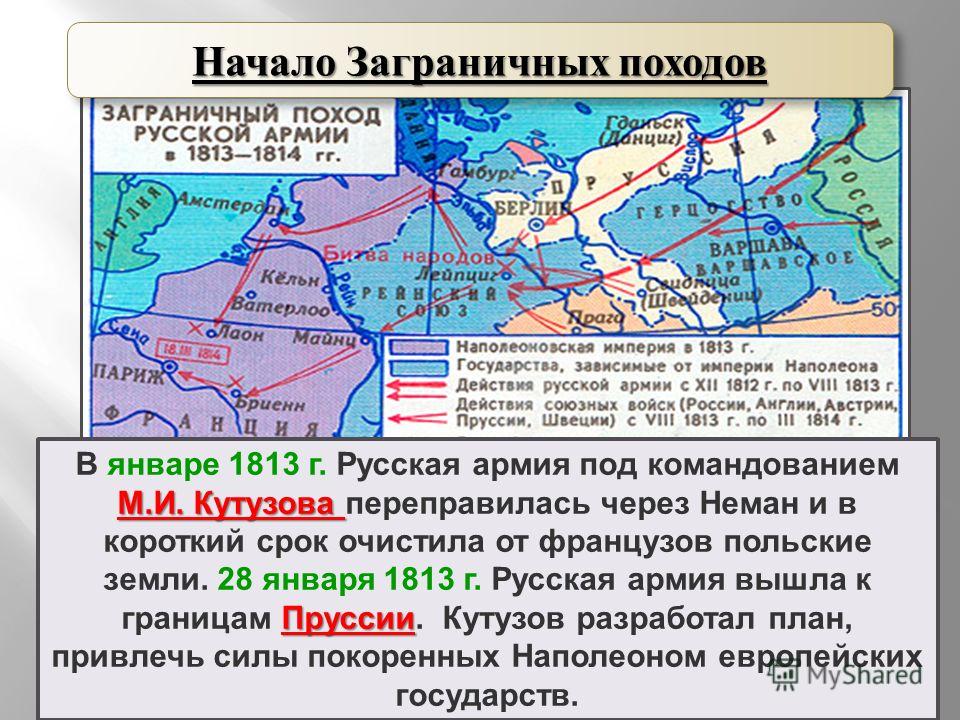 Заграничные походы русской армии карта егэ