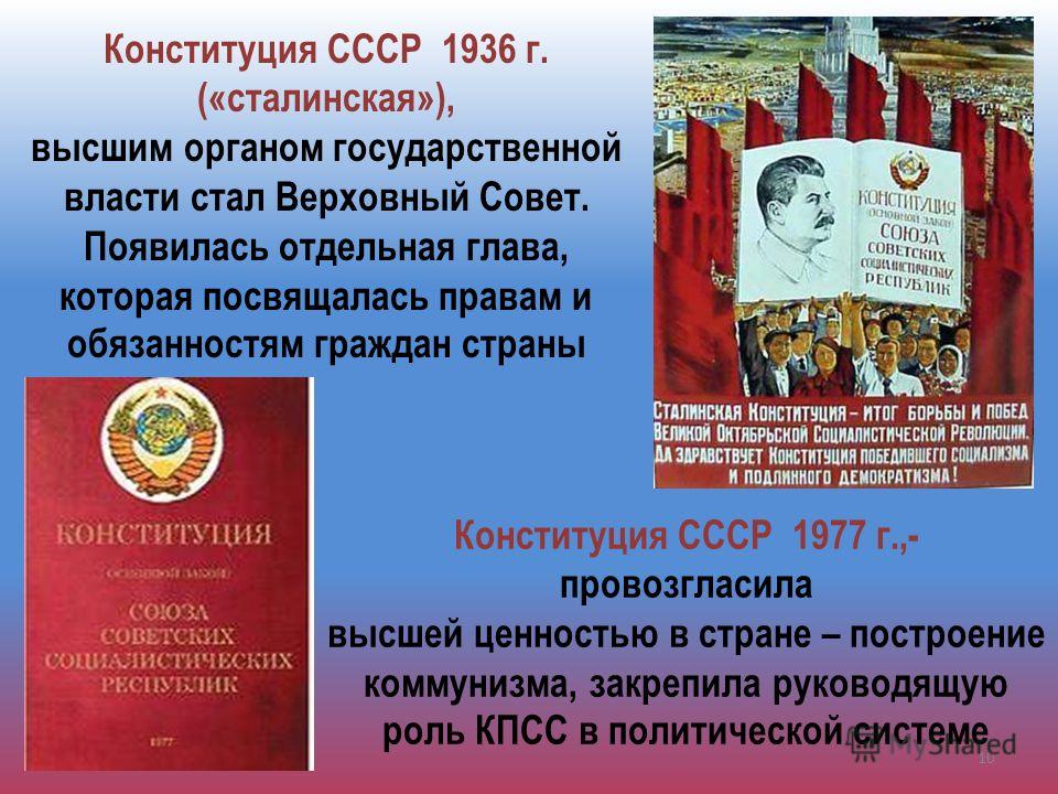 Конституция ссср 1936 г презентация