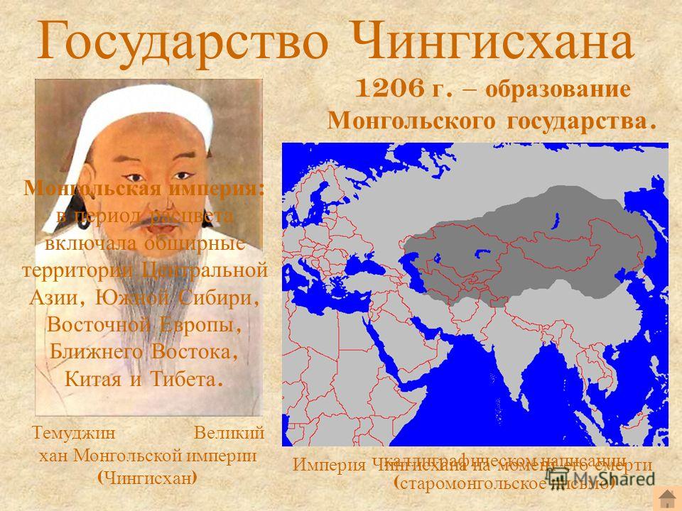 1 образование монгольского государства. Монгольская Империя (1206-1294). Империя Чингисхана и ее Наследники. Империя Чингисхана в 1206.