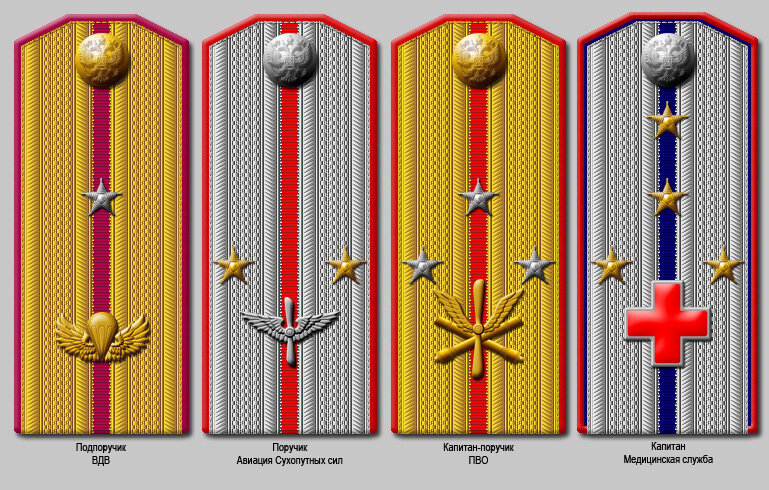 Погоны поручика царской армии фото