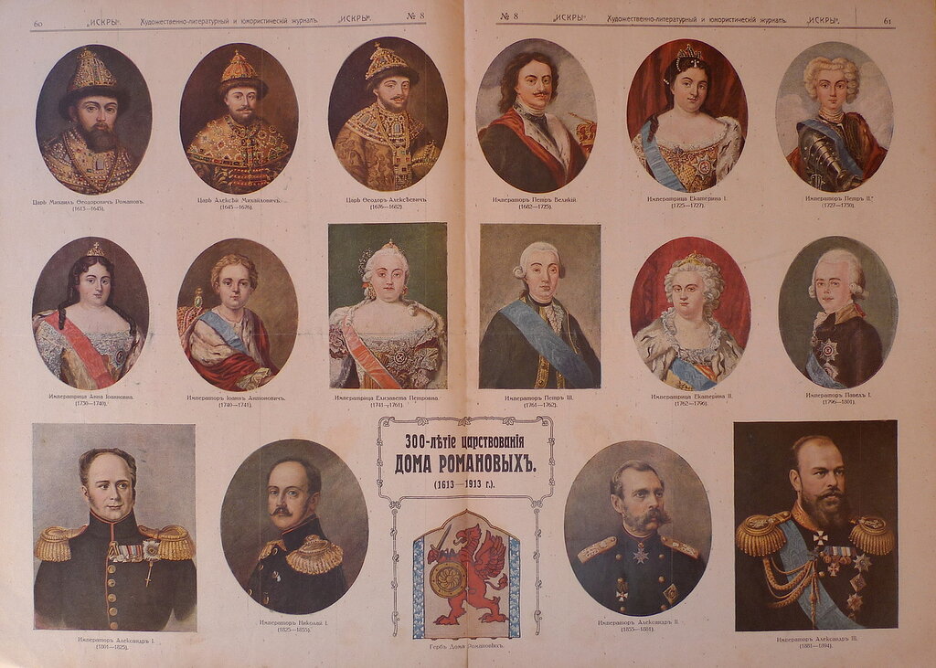 Цари руси в хронологическом порядке таблица с фото