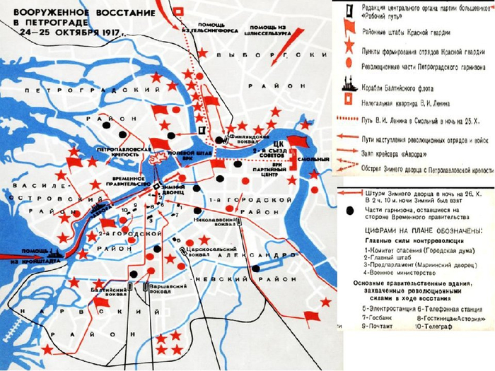 Карта революция в россии в 1917