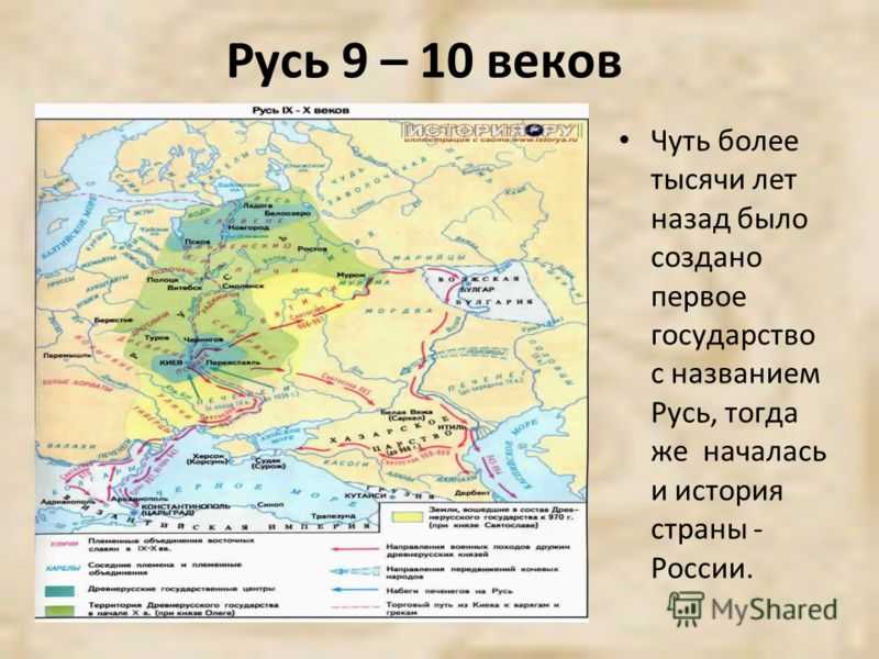 Кратко россия с древних времен