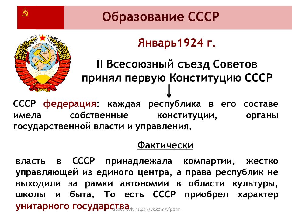 Образование ссср схема