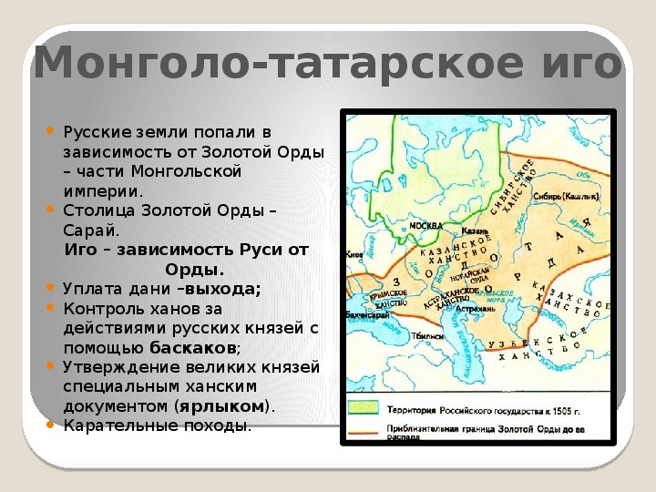 Презентация русские земли под властью орды