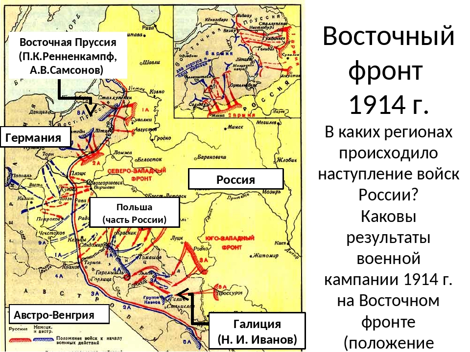 Карта первой мировой войны 1914 1918 егэ