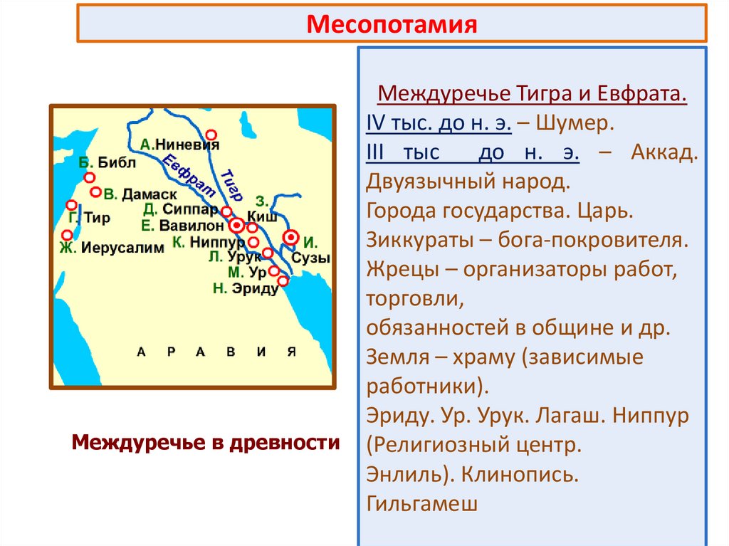 Карта шумеро аккадская цивилизация