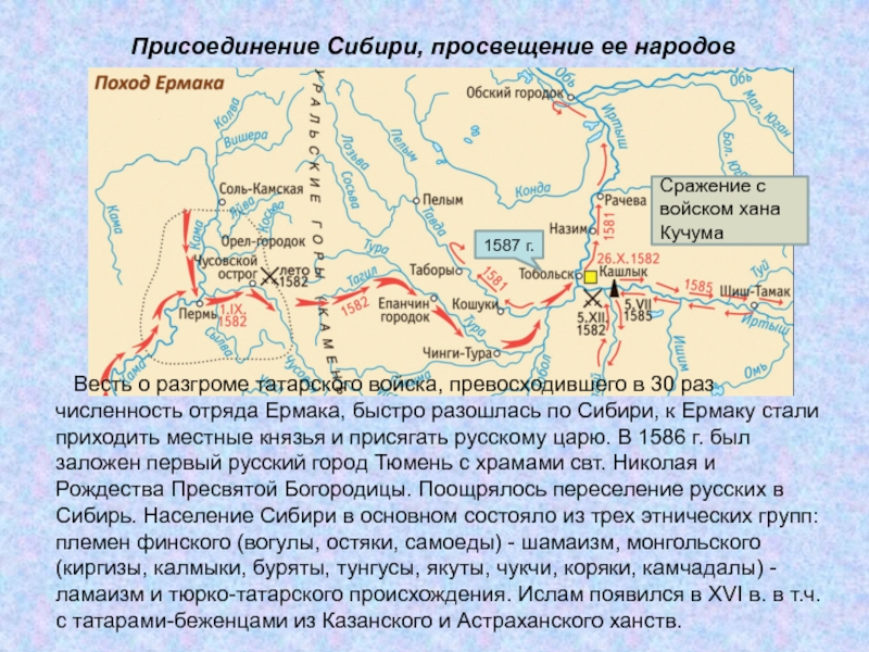 Народы западной сибири на карте. Карта похода Ермака в Сибирь в 1582-1585. Завоевание Сибирского ханства Ермаком. Карта поход Ермака в Сибирь 1581. Сибирское ханство 1598.