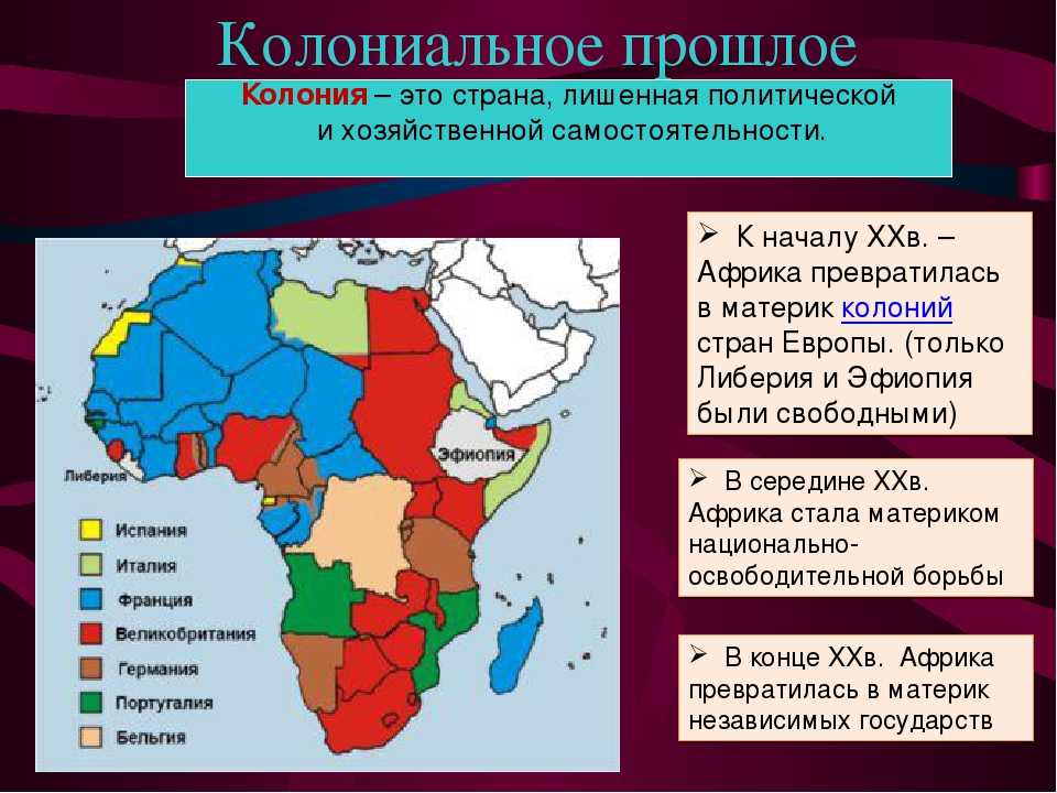 Составьте в тетради план социально экономические и политические последствия колониального африки