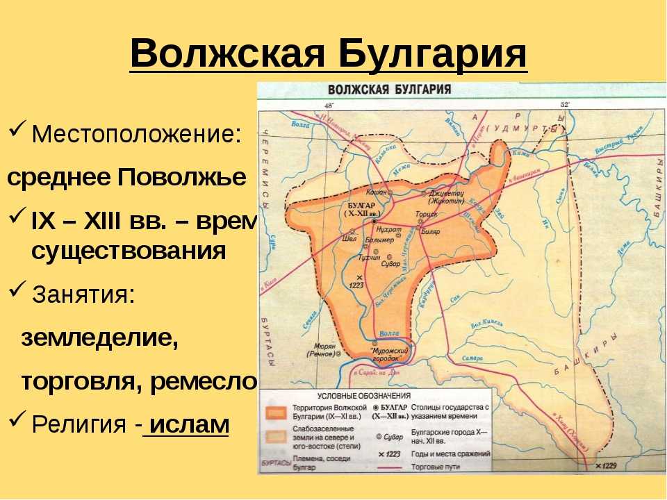 Алания в 10 13 веках презентация