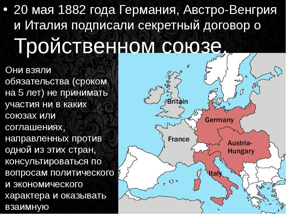 Образование тройственного союза презентация