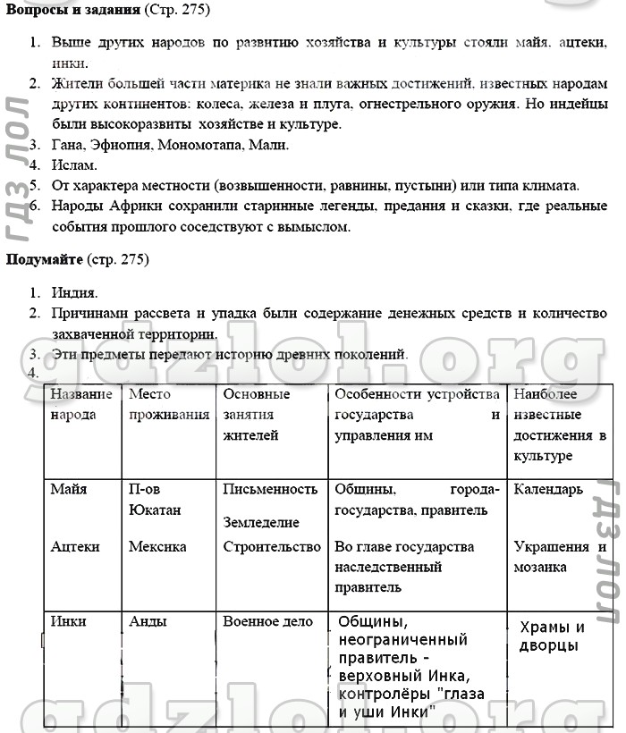 Темы проектов по истории россии в 6 классе