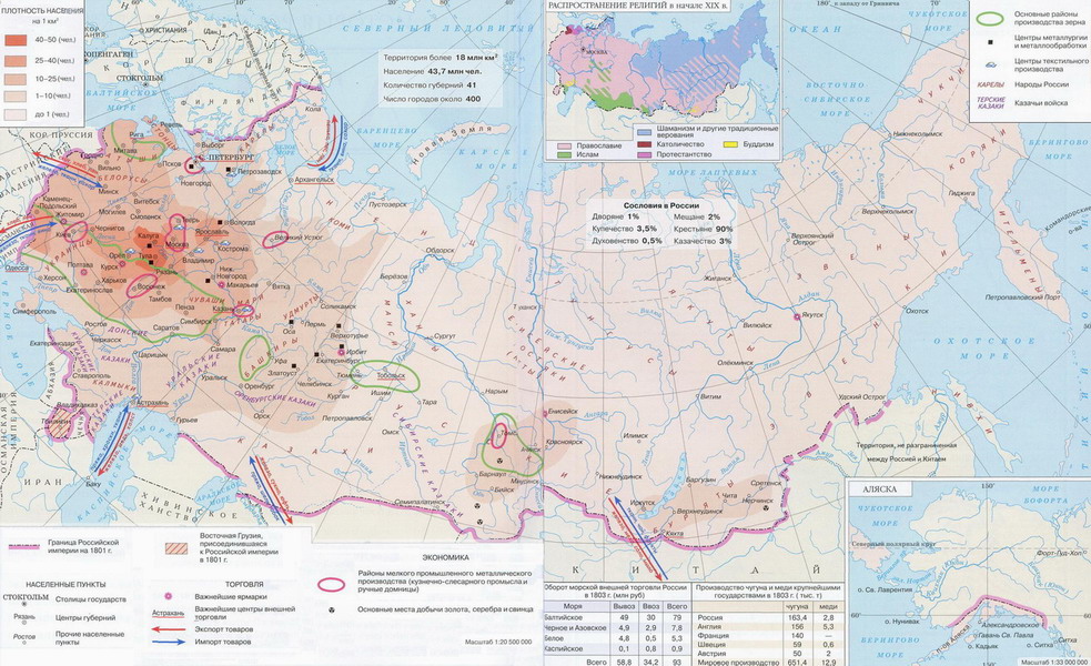 Российская империя в xix веке карта