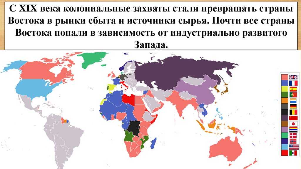 Ослабление колониальных империй в межвоенные годы 11 класс презентация