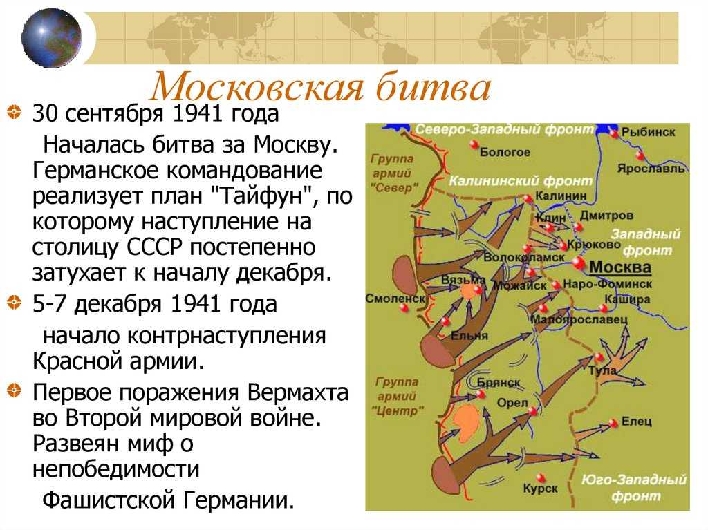 Презентация на тему битва под москвой 1941 1942