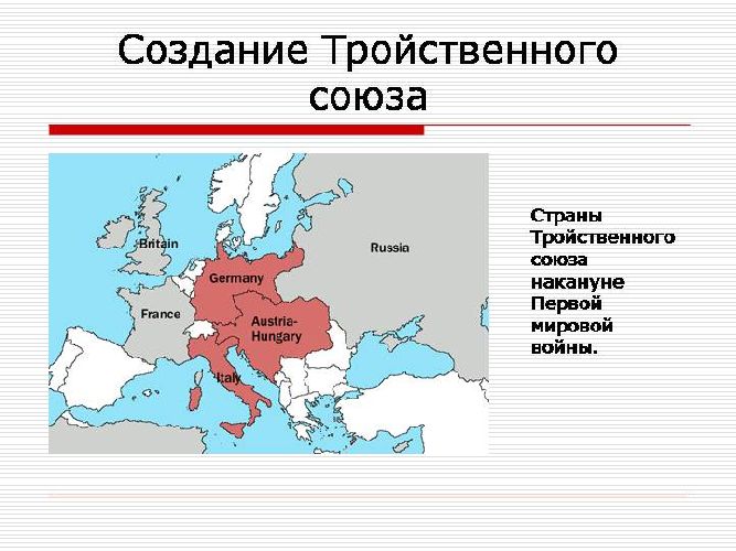 Схема антанта и тройственный союз