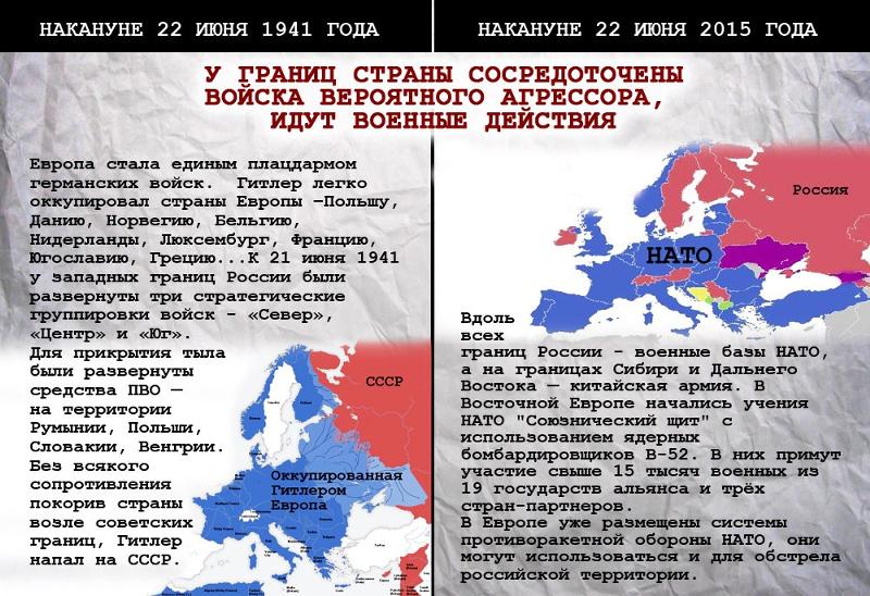 Карта друзей россии и врагов