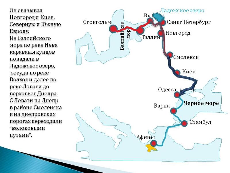 Путь из варяг в греки карта егэ