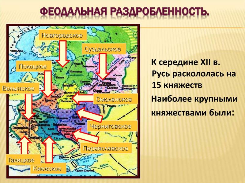 Положительные последствия политической жизни после раздробленности руси