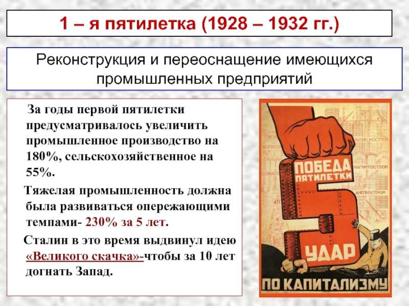 Начало разработки пятилетних планов развития народного хозяйства руководитель