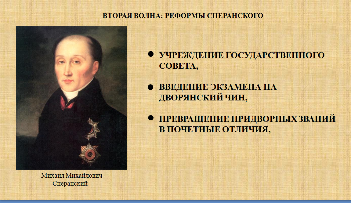 Что предлагал сперанский в своем проекте реформ