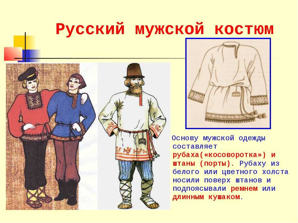 Мужская одежда на руси картинки
