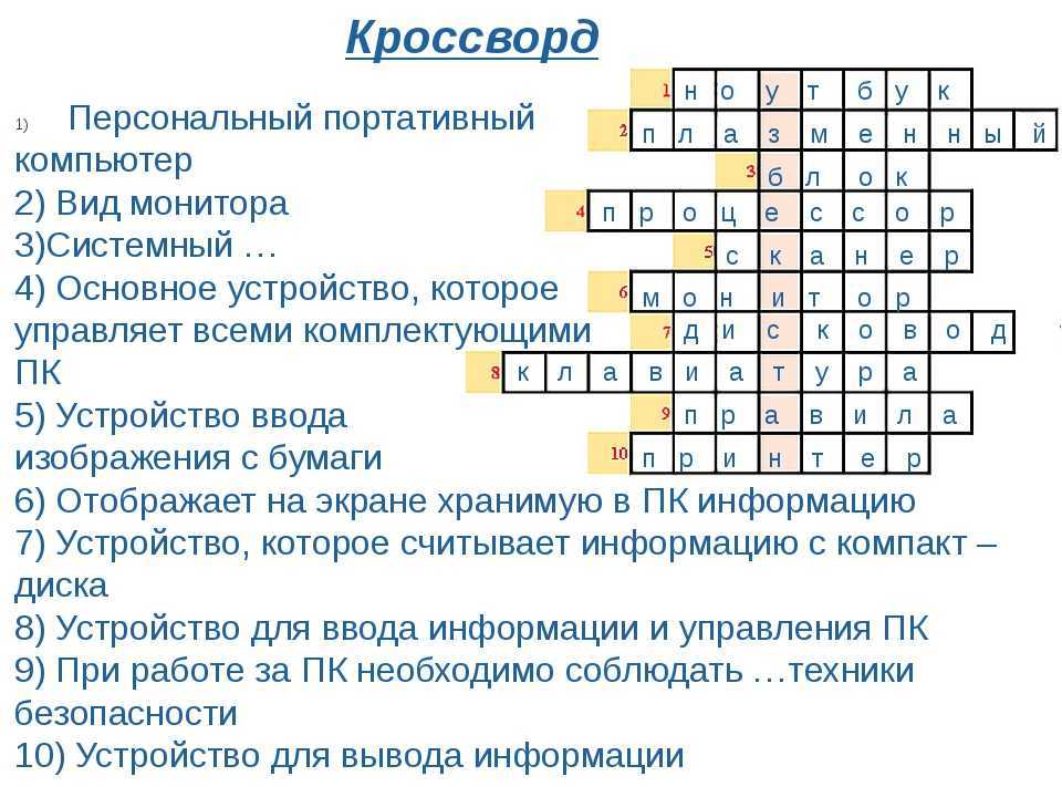 Изображение богоматери 6 букв сканворд