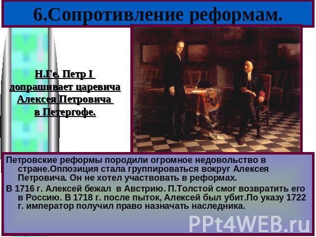 Сочинение по картине петр 1 допрашивает царевича алексея петровича в петергофе