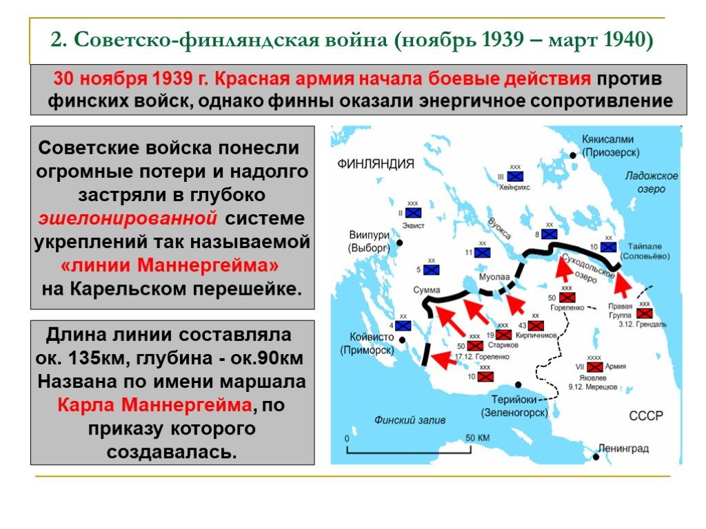 Советско финская война 1939 1940 проект