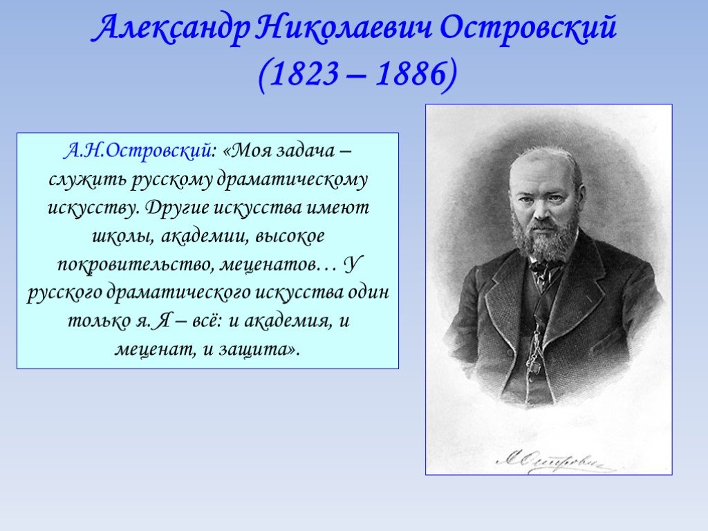 Биография и творчество островского презентация